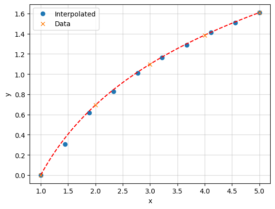 ../../_images/material_computing_computing_75_0.png