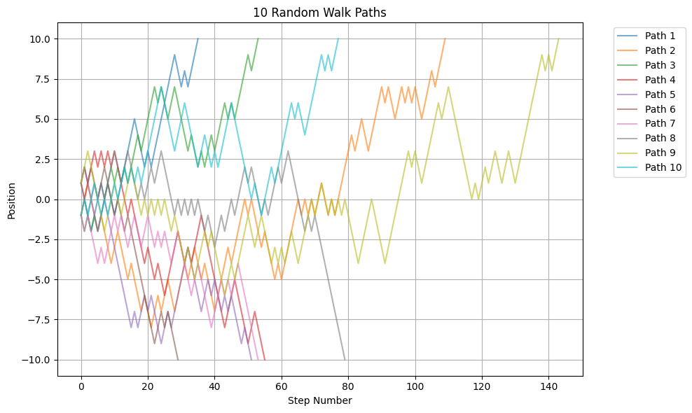 ../../_images/material_ec2_ec2_solutions_38_0.png