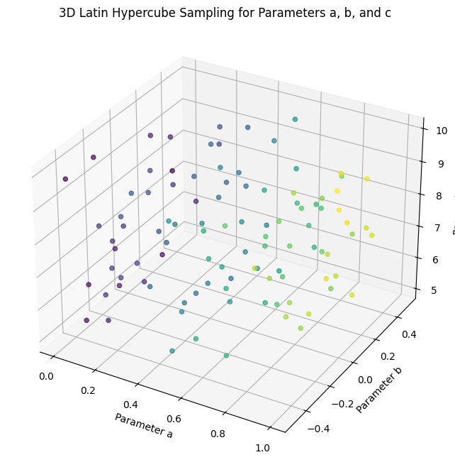 ../_images/material_interpolation_q_61_1.png
