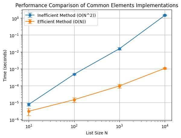 ../../_images/material_ec2_ec2_solutions_20_0.png
