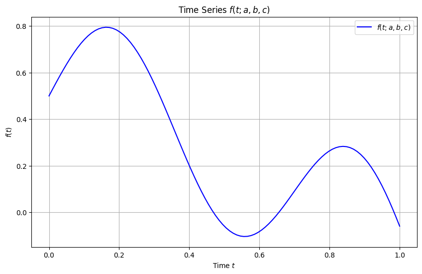 ../../_images/material_ec3_interpolation_q_2_0.png