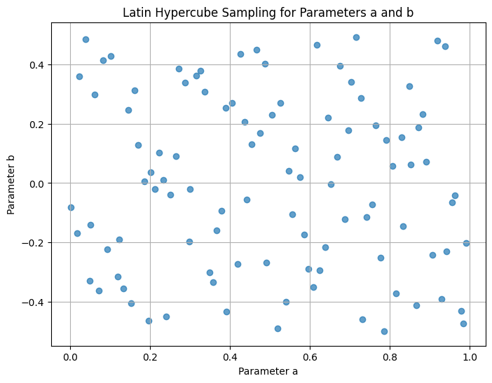 ../../_images/material_ec3_interpolation_q_39_0.png