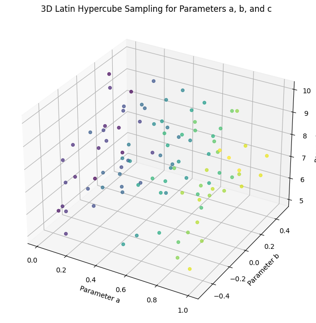 ../../_images/material_ec3_interpolation_q_60_1.png