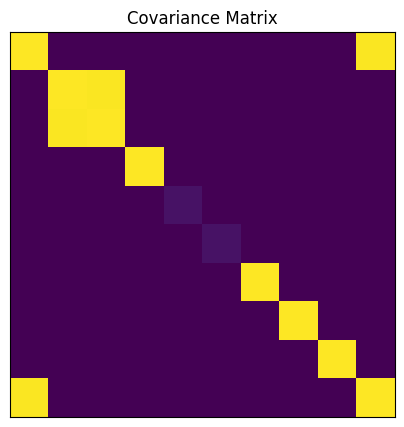 ../../_images/material_part11_notebook_115_0.png