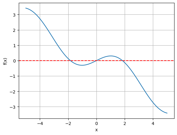 ../../_images/material_part11_notebook_85_1.png
